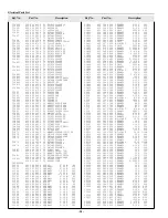 Preview for 84 page of Sanyo PLC-XF45 Service Manual