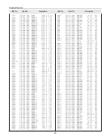 Preview for 85 page of Sanyo PLC-XF45 Service Manual