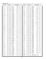 Preview for 86 page of Sanyo PLC-XF45 Service Manual