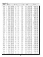 Preview for 88 page of Sanyo PLC-XF45 Service Manual