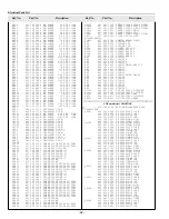 Preview for 92 page of Sanyo PLC-XF45 Service Manual