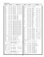 Preview for 95 page of Sanyo PLC-XF45 Service Manual