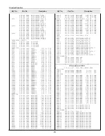 Preview for 99 page of Sanyo PLC-XF45 Service Manual