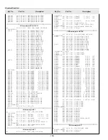 Preview for 100 page of Sanyo PLC-XF45 Service Manual