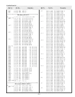 Preview for 101 page of Sanyo PLC-XF45 Service Manual