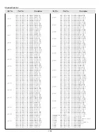 Preview for 102 page of Sanyo PLC-XF45 Service Manual