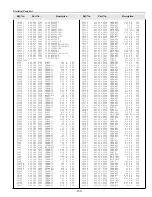 Preview for 103 page of Sanyo PLC-XF45 Service Manual