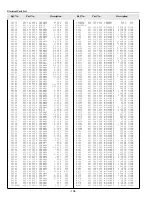 Preview for 104 page of Sanyo PLC-XF45 Service Manual