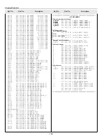 Preview for 106 page of Sanyo PLC-XF45 Service Manual