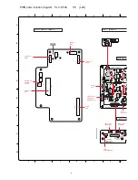 Preview for 145 page of Sanyo PLC-XF45 Service Manual