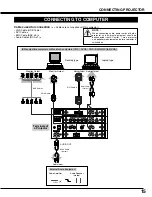 Preview for 15 page of Sanyo PLC-XF46E Owner'S Manual