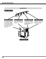 Preview for 18 page of Sanyo PLC-XF46E Owner'S Manual