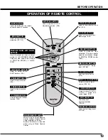 Preview for 19 page of Sanyo PLC-XF46E Owner'S Manual