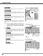 Preview for 30 page of Sanyo PLC-XF46E Owner'S Manual