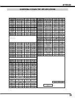 Preview for 51 page of Sanyo PLC-XF46E Owner'S Manual