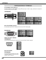 Preview for 54 page of Sanyo PLC-XF46E Owner'S Manual