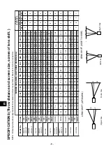 Preview for 64 page of Sanyo PLC-XF46E Owner'S Manual