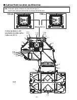 Preview for 50 page of Sanyo PLC-XF46E Service Manual