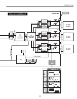 Preview for 55 page of Sanyo PLC-XF46E Service Manual