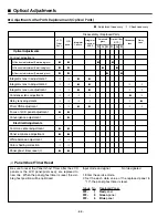 Preview for 66 page of Sanyo PLC-XF46E Service Manual