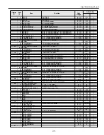 Preview for 87 page of Sanyo PLC-XF46E Service Manual