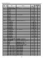 Preview for 92 page of Sanyo PLC-XF46E Service Manual