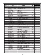 Preview for 93 page of Sanyo PLC-XF46E Service Manual