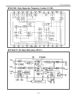 Preview for 107 page of Sanyo PLC-XF46E Service Manual