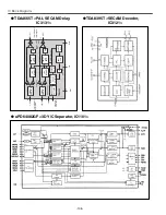 Preview for 108 page of Sanyo PLC-XF46E Service Manual