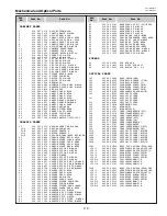 Preview for 119 page of Sanyo PLC-XF46E Service Manual