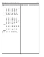 Preview for 120 page of Sanyo PLC-XF46E Service Manual