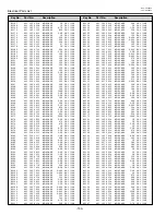 Preview for 130 page of Sanyo PLC-XF46E Service Manual