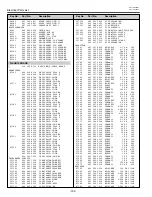 Preview for 132 page of Sanyo PLC-XF46E Service Manual