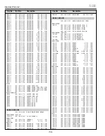 Preview for 136 page of Sanyo PLC-XF46E Service Manual