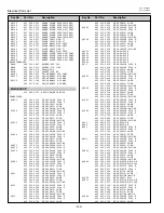 Preview for 140 page of Sanyo PLC-XF46E Service Manual