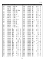 Preview for 142 page of Sanyo PLC-XF46E Service Manual