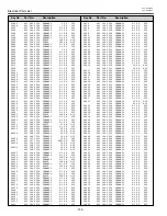 Preview for 144 page of Sanyo PLC-XF46E Service Manual