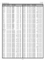 Preview for 146 page of Sanyo PLC-XF46E Service Manual