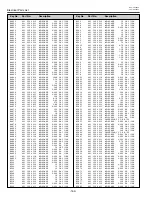 Preview for 150 page of Sanyo PLC-XF46E Service Manual