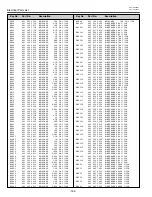 Preview for 152 page of Sanyo PLC-XF46E Service Manual