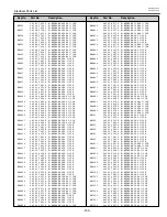 Preview for 153 page of Sanyo PLC-XF46E Service Manual