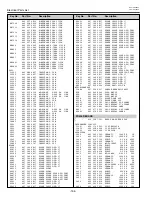 Preview for 154 page of Sanyo PLC-XF46E Service Manual