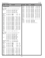 Preview for 158 page of Sanyo PLC-XF46E Service Manual