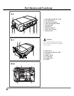 Preview for 10 page of Sanyo PLC-XF47 Owner'S Manual