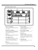 Preview for 11 page of Sanyo PLC-XF47 Owner'S Manual