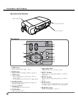 Preview for 12 page of Sanyo PLC-XF47 Owner'S Manual