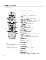 Preview for 14 page of Sanyo PLC-XF47 Owner'S Manual