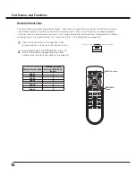 Preview for 16 page of Sanyo PLC-XF47 Owner'S Manual