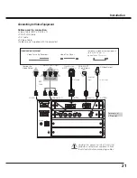 Preview for 21 page of Sanyo PLC-XF47 Owner'S Manual