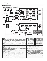 Preview for 70 page of Sanyo PLC-XF47 Service Manual